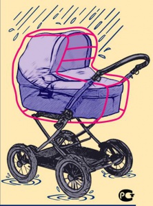 Дождевик Спортбэби на прогулочную коляску отзывы от реальных покупателей Детского мира